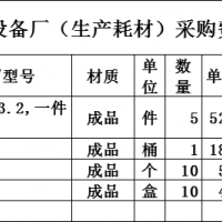 {采购生产耗材}